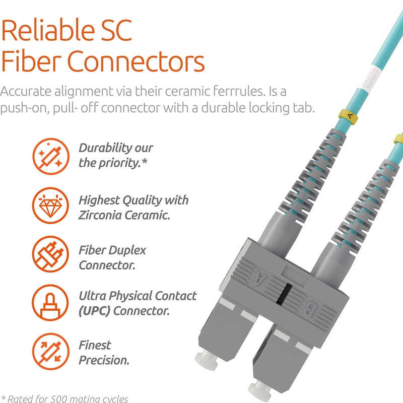 BEYONDTECH 1m (3.28ft) LC to SC Fiber Patch Cable â€“ UPC Multimode Duplex Fiber Optic Cable â€“ 50/125Âµm core, Compatible with OM3 â€“ 10G LSZH PUREOptics Series - Image 3